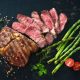 steak restaurants london