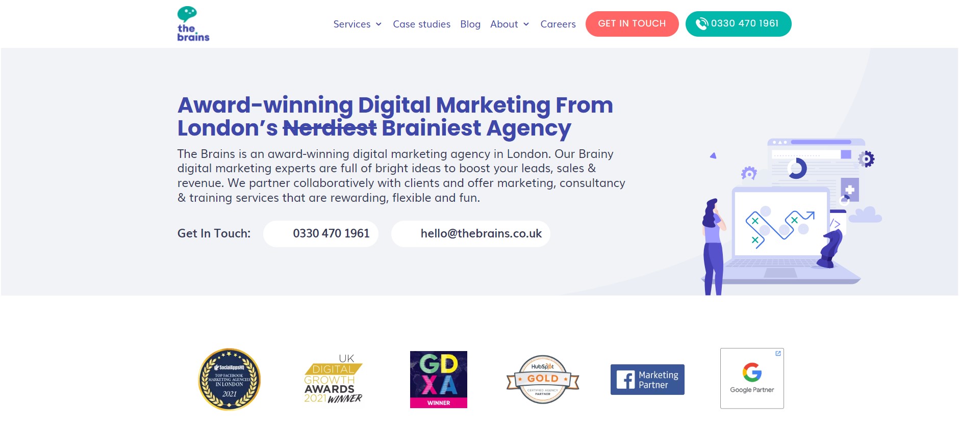 The Brains Marketing