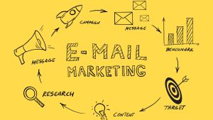 Create an Email Marketing Campaign