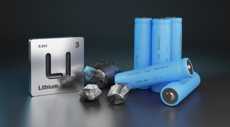 how to invest in lithium