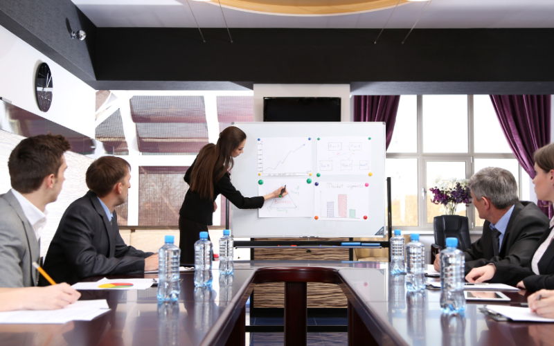 how to start an executive summary