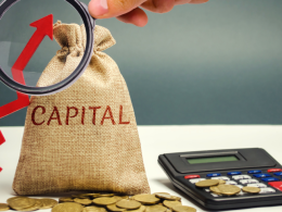 what is share capital