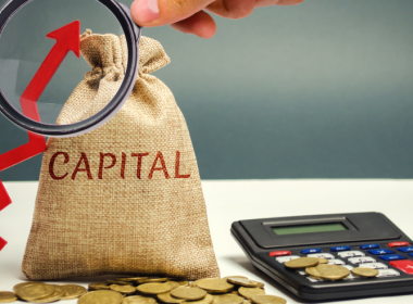 what is share capital