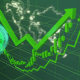 best green investments
