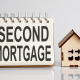 how to get a second mortgage