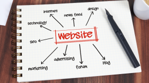 What is Website Business